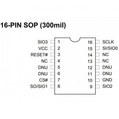 Memoria Flash 1.8V 512MBIT MX25U51245G MI00H
