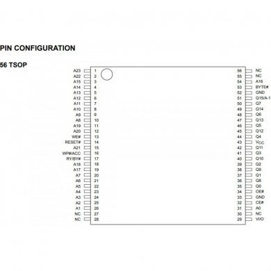 MX29GL256FDT2I-11GH Ci MX29GL256 Flash 256Mbit  3.3V TSOP-56