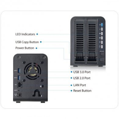 N2310 Thecus Soho 2x SATA NAS RAID USB 3.0 LAN