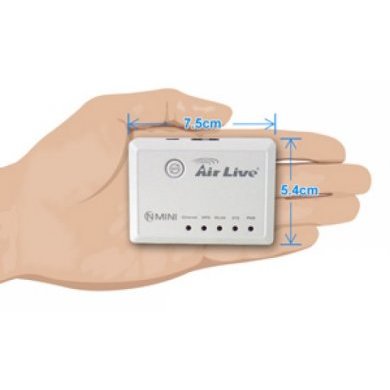 Access Point MiniAP Air Live 300Mbps