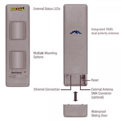 NANOSTATION5 Access Point Ubiquiti 5.4-5.8Ghz 14dBi