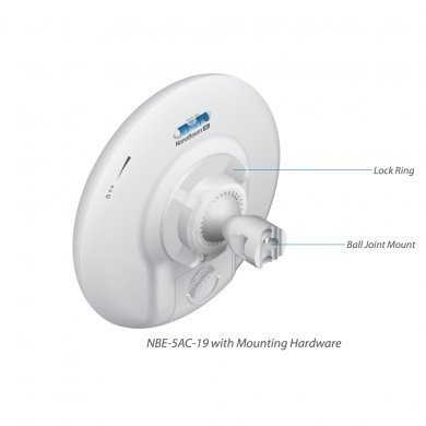Ubiquiti NANOBEAM AC AIRMAX 5GHZ 19DBI
