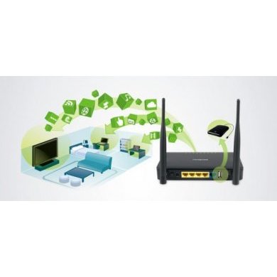 Intelbras Roteador Wireless 300Mbps