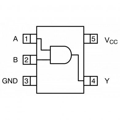 CI porta lógica AND SO8F SMD SC-88A (Kit 10x)