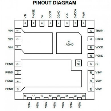 NCP302045 CI 302045 PWM QFN31 SMD