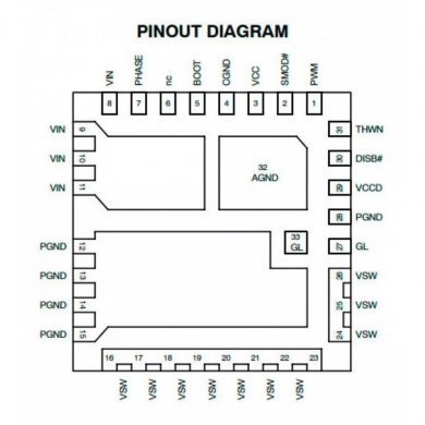 CI 302045 Mosfet Duplo QFN31 SMD
