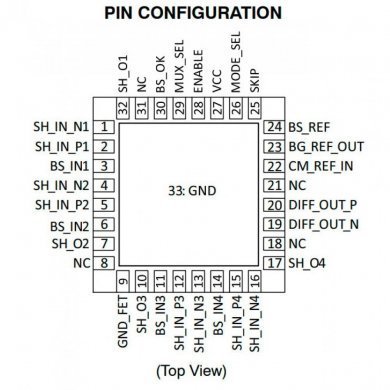 NCP45491XMNTWG Ci PMIC Power Supply Controller QFN-32