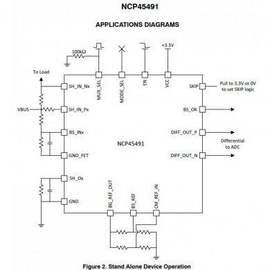NCP45491XMNTWG Ci PMIC Power Supply Controller QFN-32