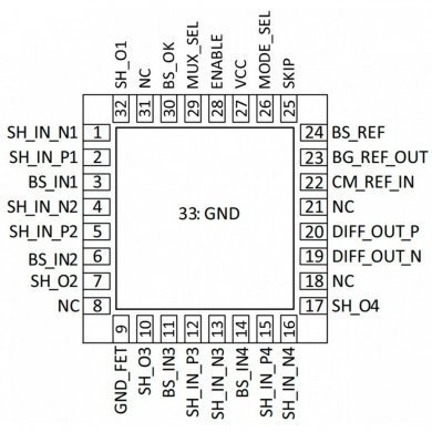 NCP45492XMNTWG CI 45492 NCP45492 PWM QFN32 SMD