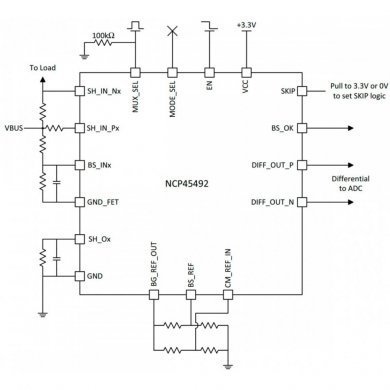 NCP45492XMNTWG CI 45492 NCP45492 PWM QFN32 SMD