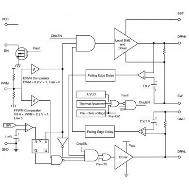 CI PMIC N5359 MOSFET SOIC-8 SMD (Kit 5x unidades)
