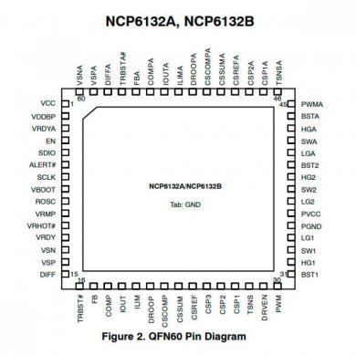 NCP6132A Dual Output 3 Phase 2 Phase Controller QFN60