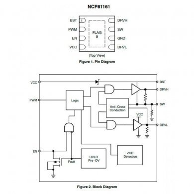 NCP81161 Mosfet Dual de alta performance SMD QFN-8