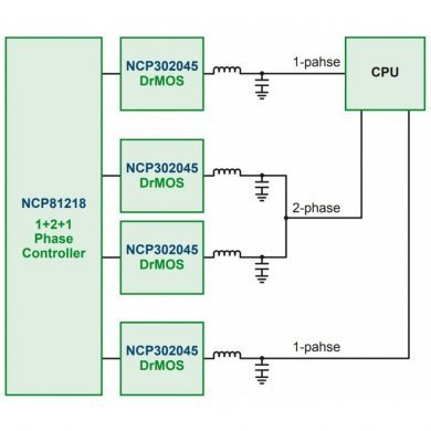 NCP81218D CI 81218D PMIC PWM QFN48 SMD