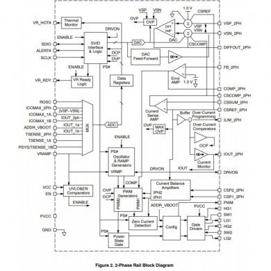 NCP81236PMNTXG Ci NCP81236P controlador dual PWM QFN52 (Kit 2x)