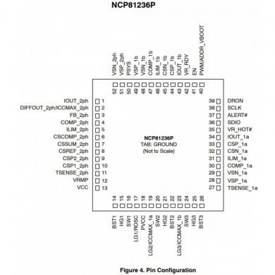 NCP81236PMNTXG Ci NCP81236P controlador dual PWM QFN52 (Kit 2x)