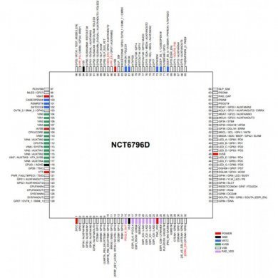 NCT6796D CI Nuvoton KBC Super i/o NCT6796D QFP-128