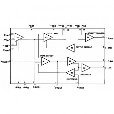 CI amplificador operacional SOP20 SMD (Kit 10x und)