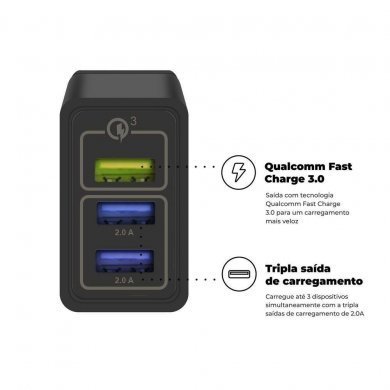 NFQRZ4M4Y Gorila Shield Carregador Turbo Triplo QC 3.0 18W