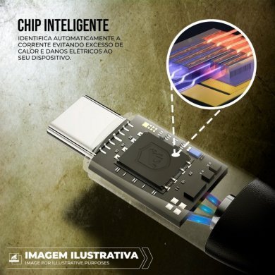 Gorila Shield Cabo Turbo Militar Micro USB 1.5m