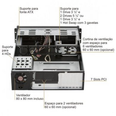 Gabinete Rack 19 Pol 3U Nilko
