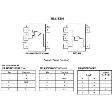 NL17SZ02DFT2G 10x NL17SZ02 porta lógica NOR 2x input 1x output SC-88A-5