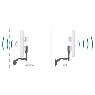 Ubiquiti Kit de Montagem para NanoSation