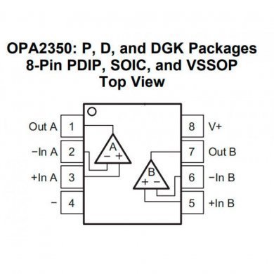 Amplificador operacional high speed low noise