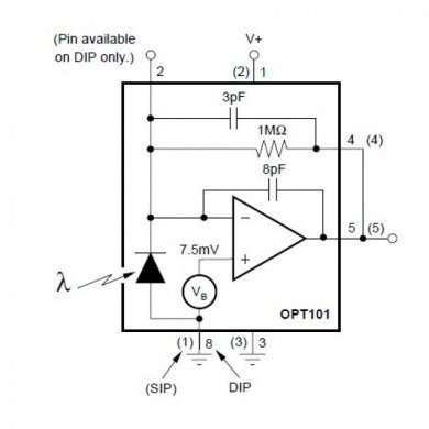 OPT101P-J CI Acoplador Optico 8 Pinos 18v 650nm