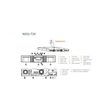 OV-NEOST246SA Library Tandberg Overland NEOs LTO-6