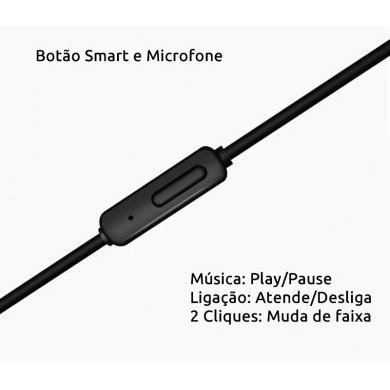 P2MXJ3M Cabo Auxiliar de Áudio P2 Macho para P3 Macho