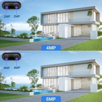 P3S-8MP-UK Câmera Speed Dome Smart WIFI IP 4K 360 128GB