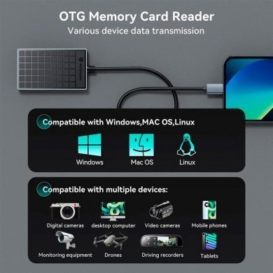 P-CR02-BK Yottamaster Leitor de Cartão 4x1 USB-C