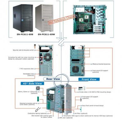 PC61169B Gabinete Chenbro Mid-Tower