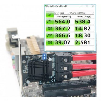 Placa de Expansão 6x SATA 3 para PCI Express x4