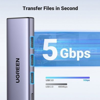 PD-CM511-15596 Ugreen Hub USB-C 5 em 1 HDMI, USB-C e 3x USB 3.0