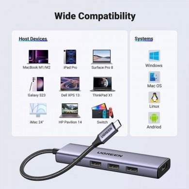 PD-CM511-15596 Ugreen Hub USB-C 5 em 1 HDMI, USB-C e 3x USB 3.0