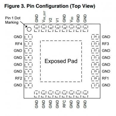 PE42540F-Z Ci 42540 RF Switch SP4T 10Hz 8GHz 50ohm 32LGA