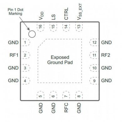 Ci 42553 RF Switch 8Ghz 36dB 16 lead 3x3 QFN