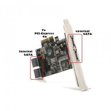 PEXSATA24E Controladora SATAII PEXSATA24E, 4x SATA e 2x eSATA