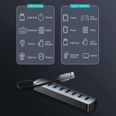 PH7U-U3-015-GY Yottamaster HUB 7 portas USB-A 5Gbps Cabo 15cm