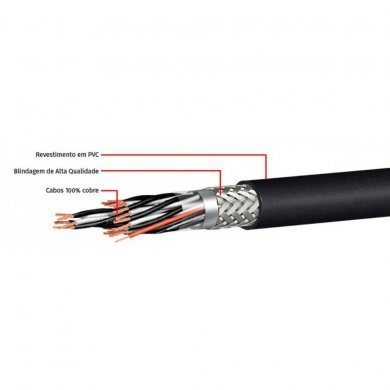 PHM20-10 Pcyes Cabo Hdmi 2.0 4K Puro Cobre 10 Metros