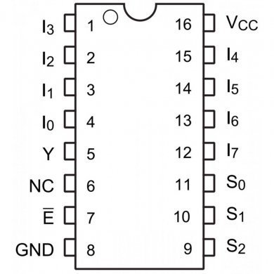 PI3B3251QE CI PI3B3251 multiplexador 8 in QSOP16 SMD