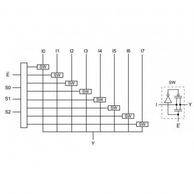 PI3B3251QE CI PI3B3251 multiplexador 8 in QSOP16 SMD