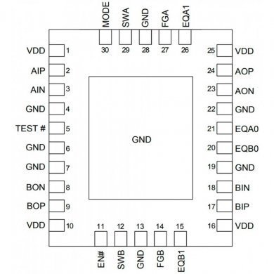 PI3EQX12902AZLEX CI PI3EQX12902A redriver SATA3 PCIE3 QFN30 (Kit 2x)