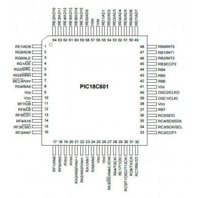 Microcontrolador 256KB 1536 RAM 26I/O