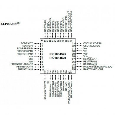 Microcontrolador PIC18F4620 SMD 8Bit 64KB QFN-44