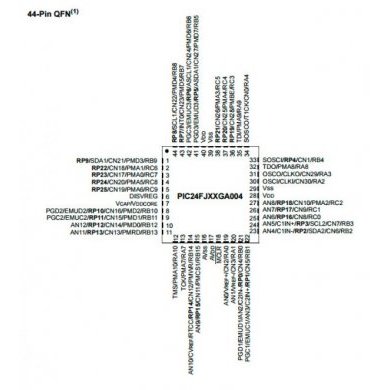 PIC24FJ16GA004-E/PT Microchip 16Bit 32MHz 16KB 35 I/Os