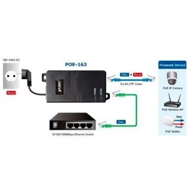 POE-173 Planet Ultra PoE injector Gigabit 60 watts