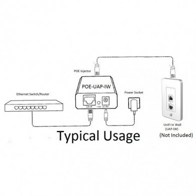 POE-24-12W-G-WH Ubiquiti fonte genuina PoE 24V 0.5A 12W Branco
